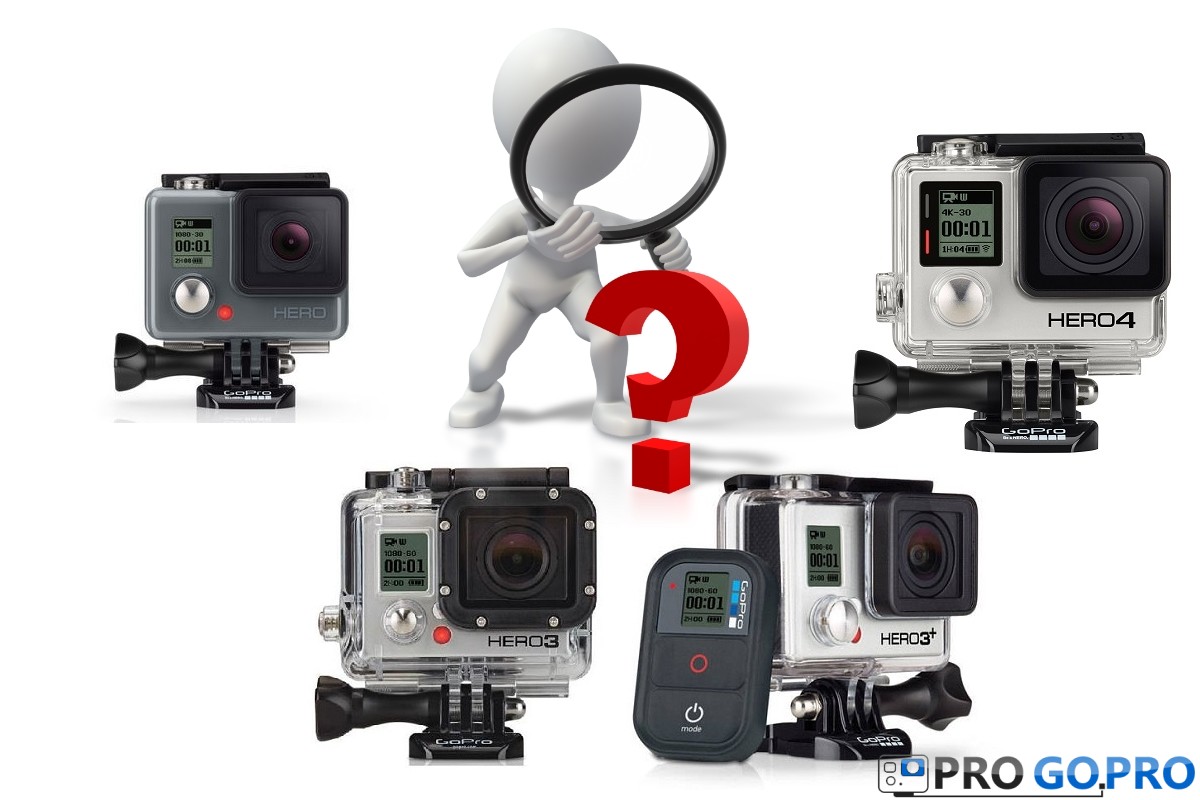 Какую экшн камеру GoPro выбрать