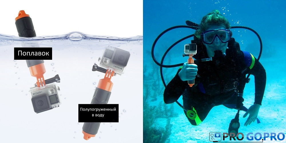 Premium CamKix Bobber для камеры GoPro в воде
