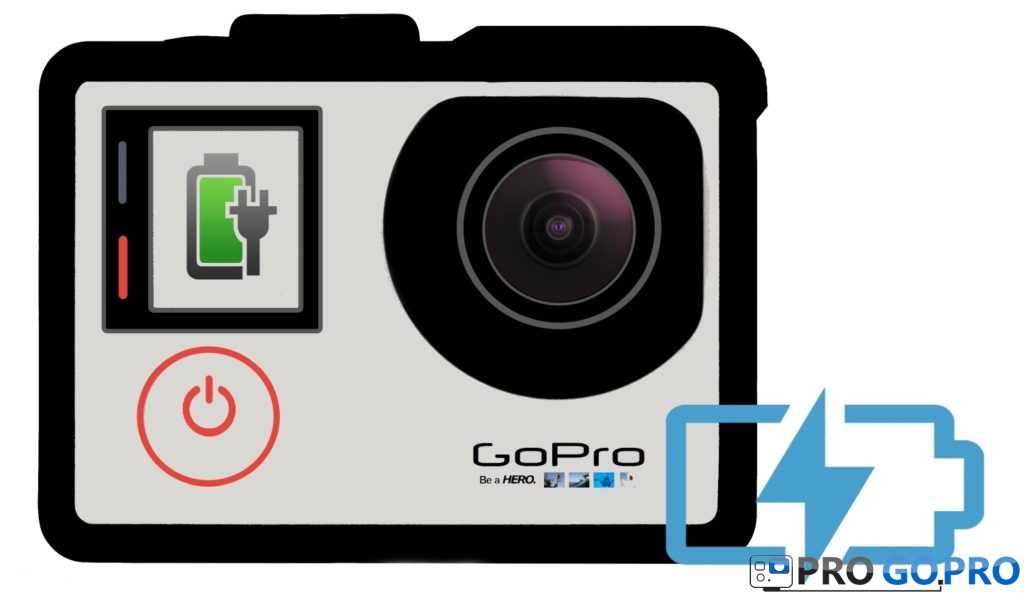 Использовать gopro как веб камеру на мак ос